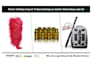 do ecommerce product photo editing in photoshop